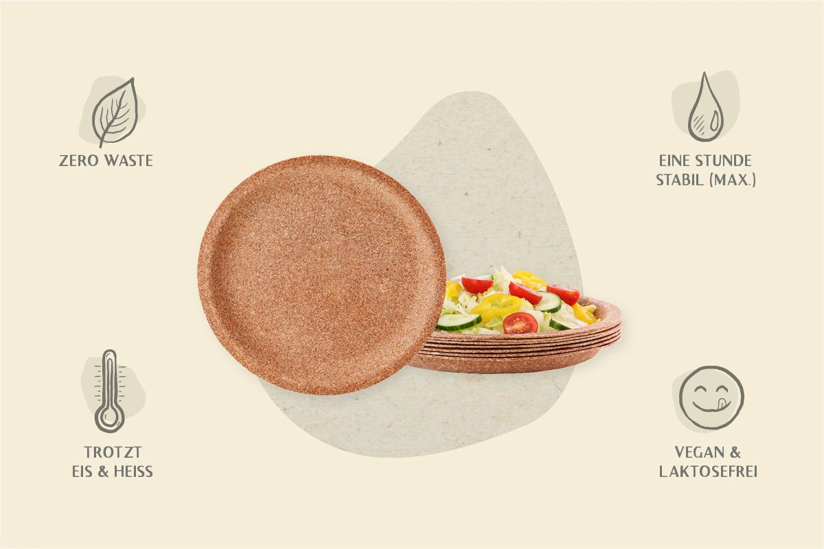 Teller essbar, kompostierbar (rund, Ø 24 cm ) (10er Packung)