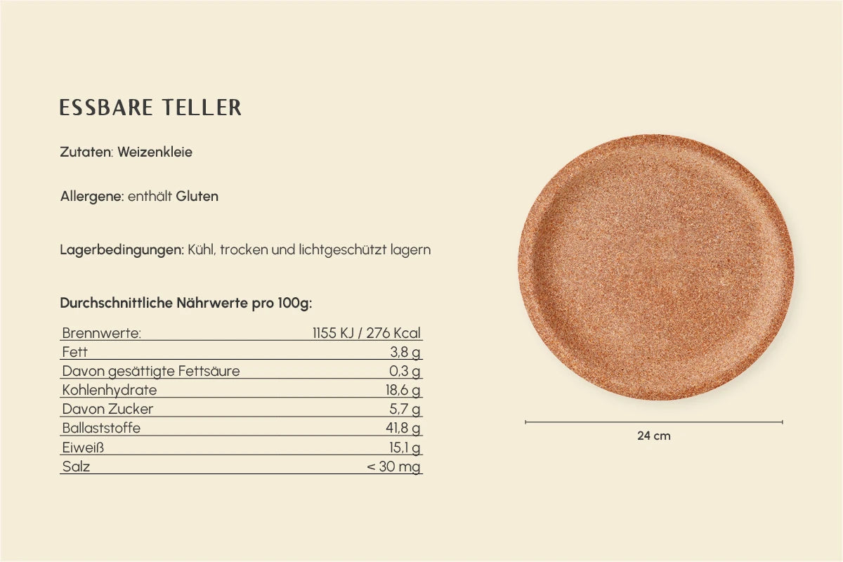 Teller essbar, kompostierbar (rund, Ø 24 cm ) (10er Packung)