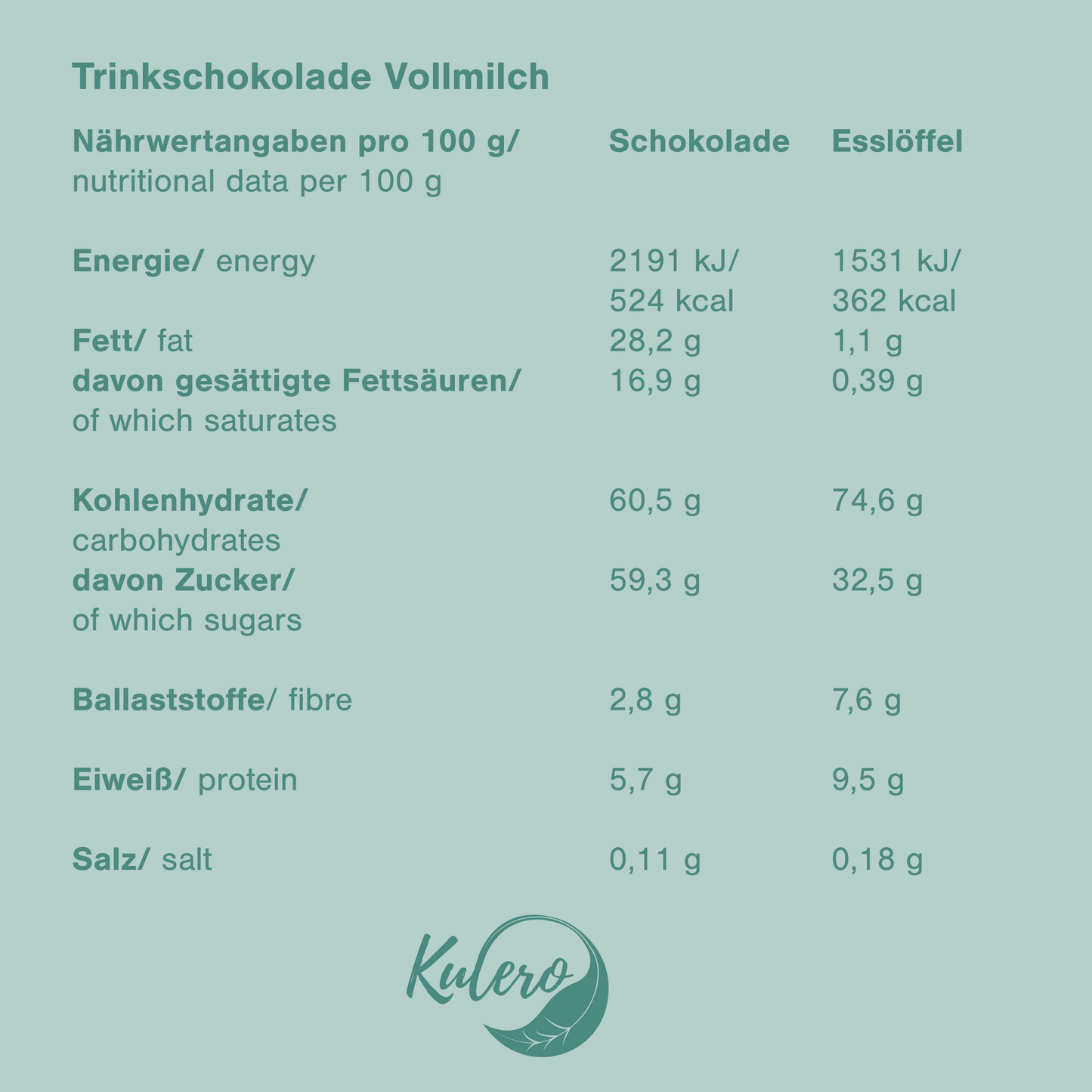 Nähwertangaben Trinkschokolade Vollmilch