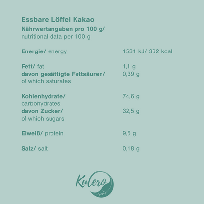 Nähwertangaben Essbarer Löffel Kakao
