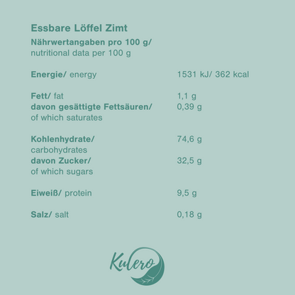 Nähwertangaben Essbarer Löffel Zimt